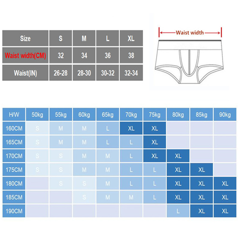 Men's 2026 Mesh Breathable Arr - Mesh Sport Boxer recension och pris
